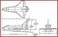 Dimensions of the Orbiter Vehicle